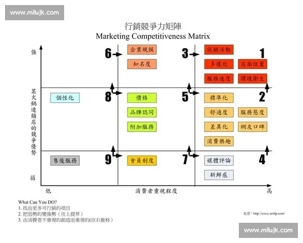 《通过比赛自我介绍展示个人特色与竞争力的有效策略》