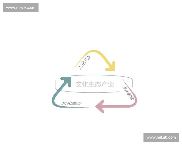 欧美性比赛现象的文化演变与社会影响及产业生态研究发展趋势